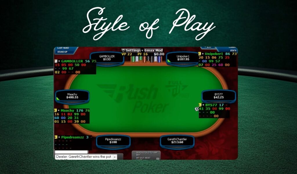 poker player Gareth Chantler Style of Play overview